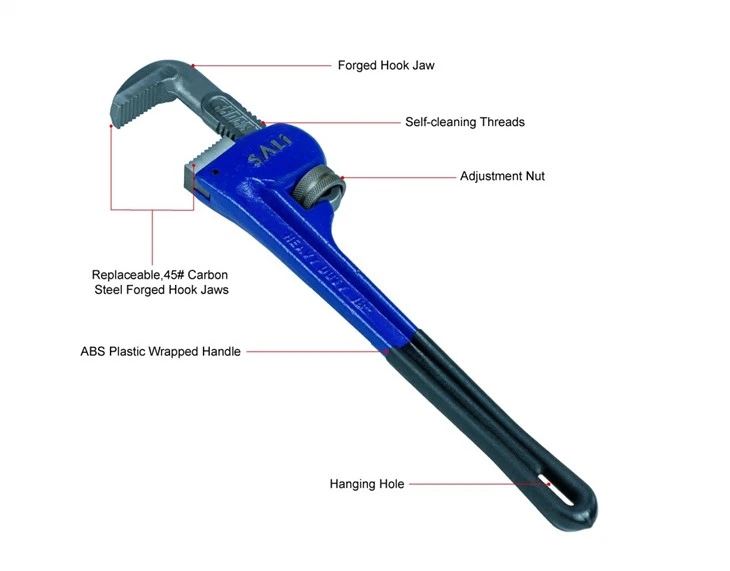 Heavy Duty Pipe Wrench